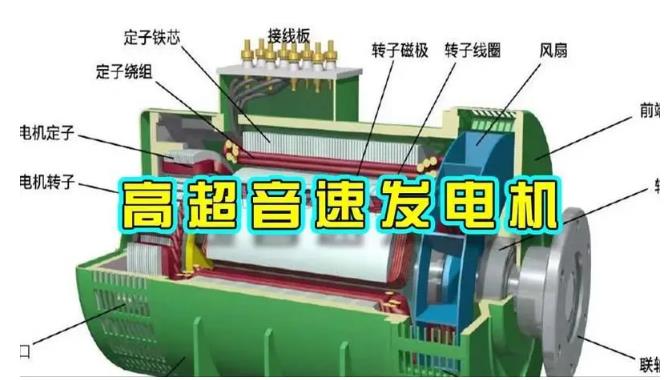 神池颠覆你对发电方式的认知！中国革命性发电机公开揭秘 
